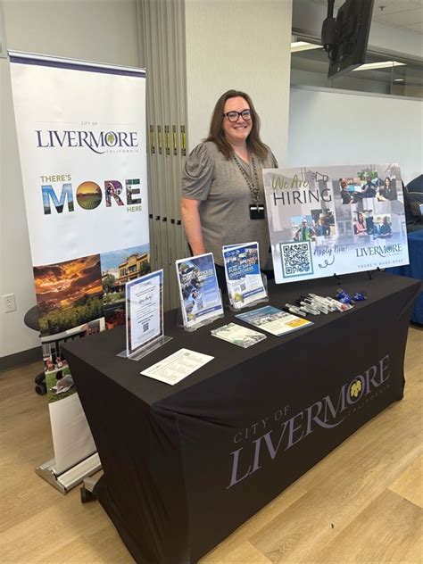 city of livermore human resources
